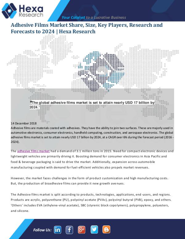 Market Analysis Report Adhesive Films Market