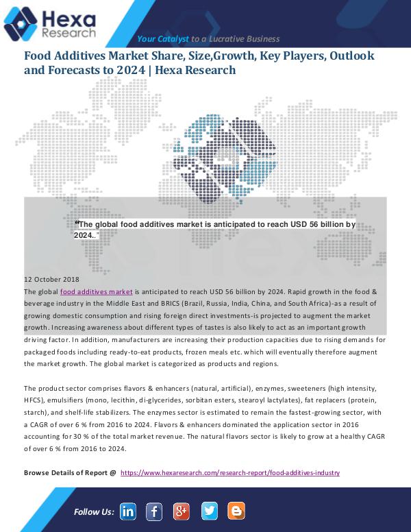 Market Analysis Report Food Additives Market