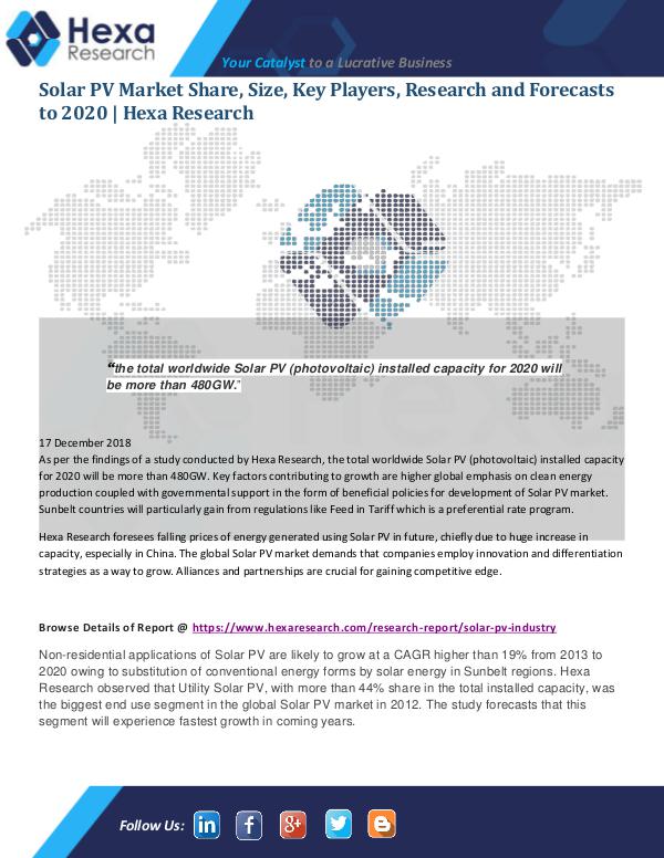 Market Analysis Report Solar PV Market