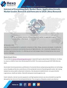 Market Analysis Report