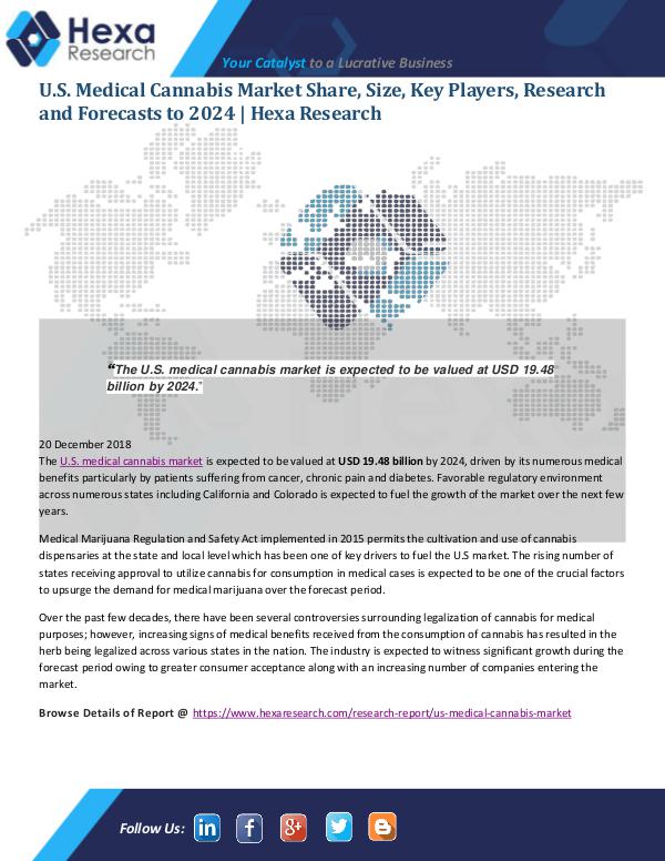 Market Analysis Report U.S. Medical Cannabis Market