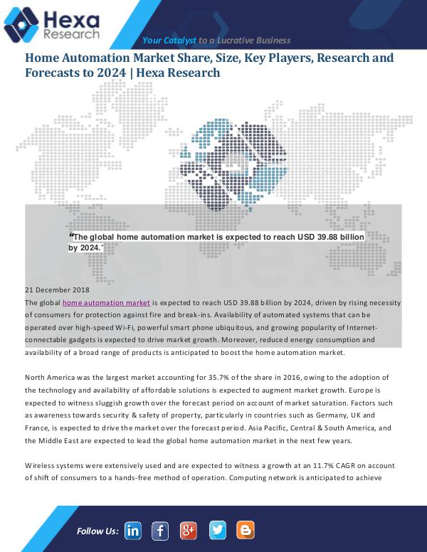 Market Analysis Report Home Automation Market