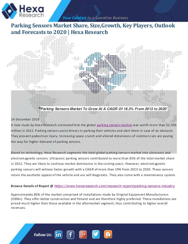 Market Analysis Report Parking sensors Market