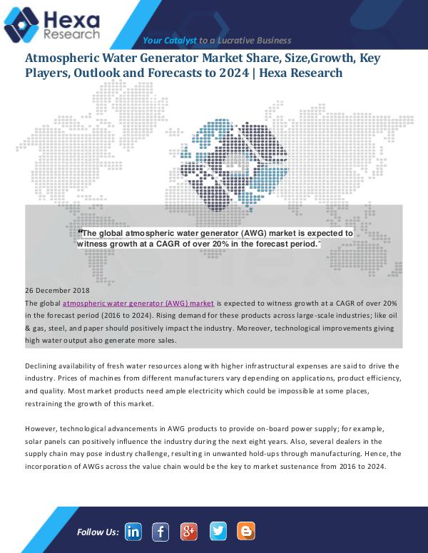 Atmospheric Water Generator Market