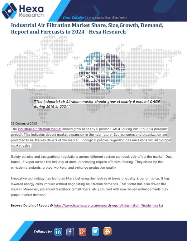 Market Analysis Report Industrial Air Filtration Market