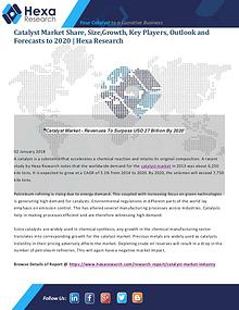 Market Analysis Report