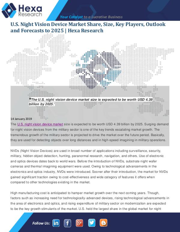 U.S. Night Vision Device Market