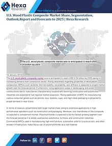 Market Analysis Report