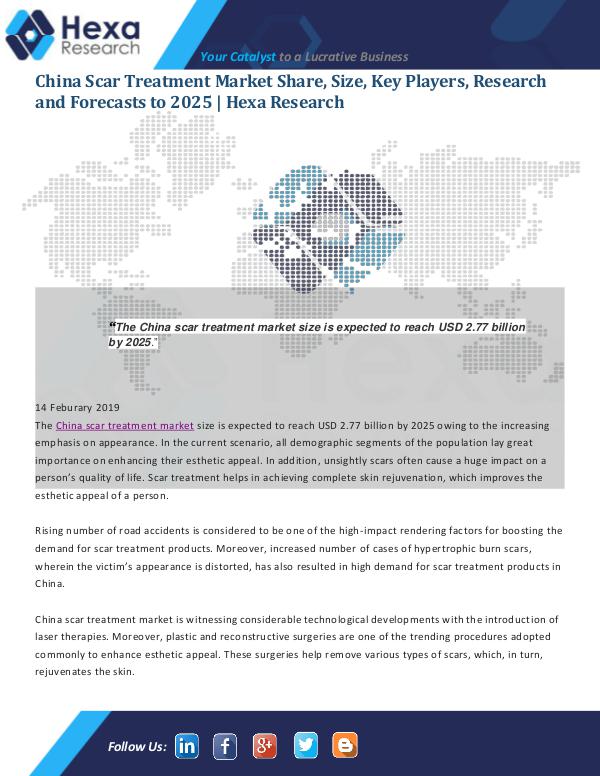 China Scar Treatment Market