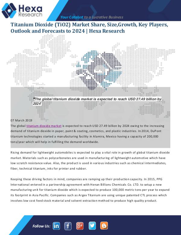 Market Analysis Report Titanium Dioxide (TiO2) Market