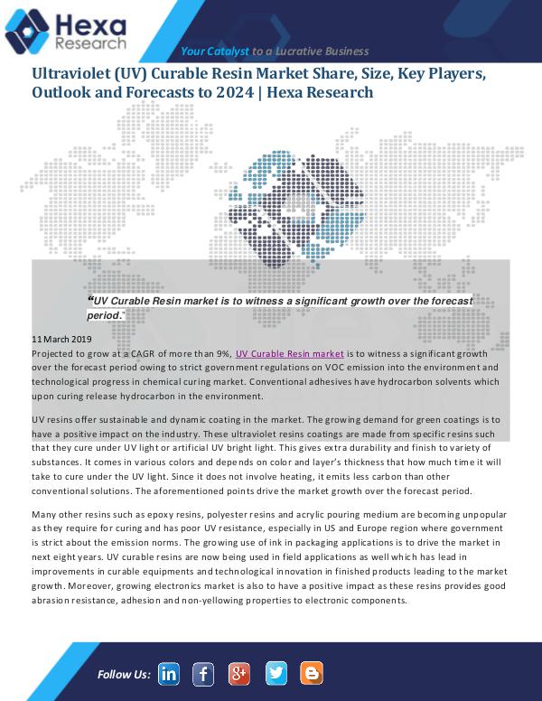 Ultraviolet (UV) Curable Resin Market