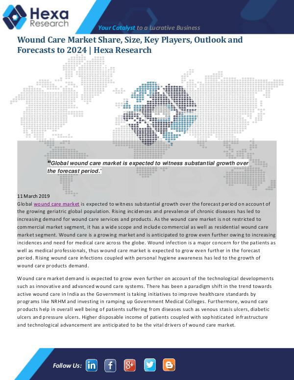 Market Analysis Report Wound Care Market