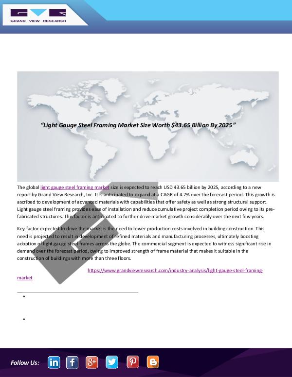 Technology Research Reports Light Gauge Steel Framing Market