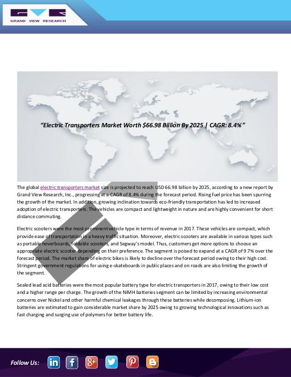 Electric Transporters Market