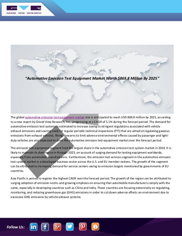 Technology Research Reports Automotive Emission Test Equipment Market