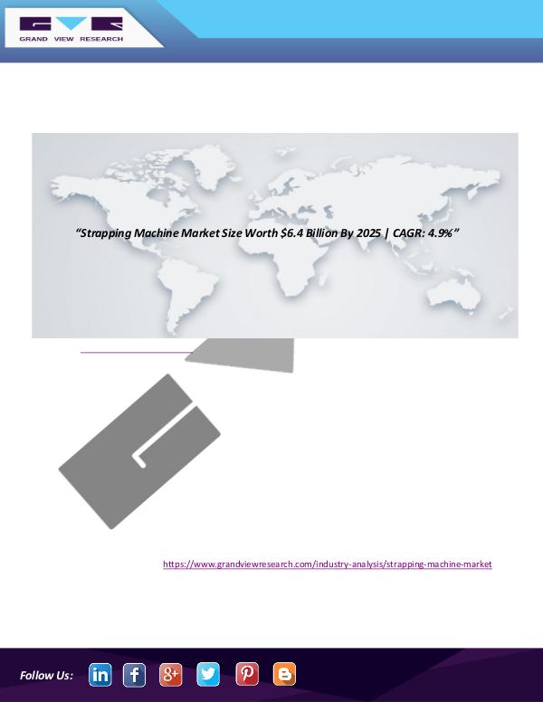 Strapping Machine Market