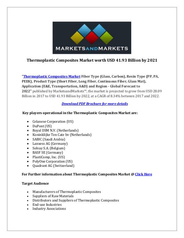 Thermoplastic Composites Market