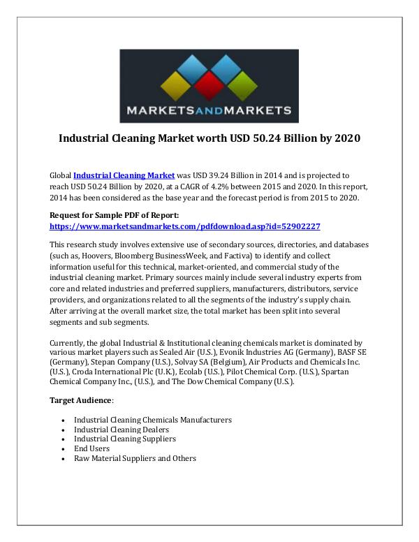 Industrial Cleaning Market