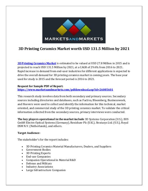 3D Printing Ceramics Market