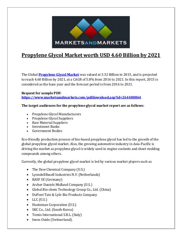 Propylene Glycol Market