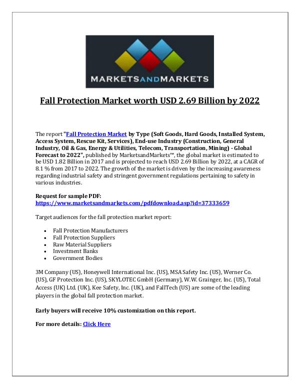 Fall Protection Market