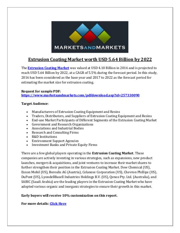 Extrusion Coating Market