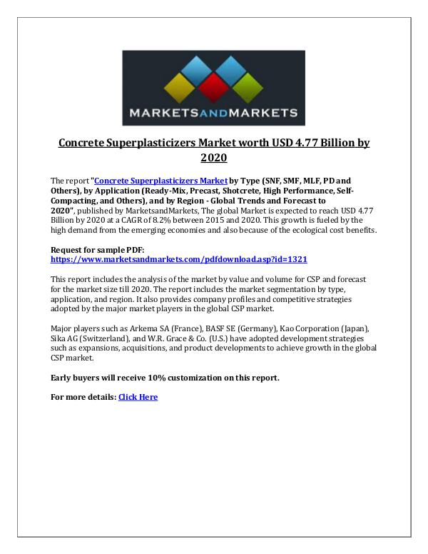 Concrete Superplasticizers Market