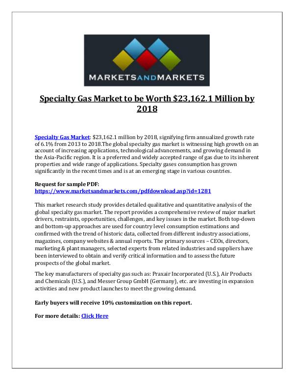 Specialty Gas Market