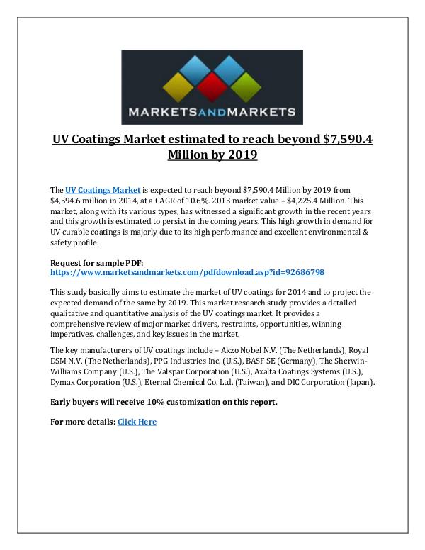 Chemicals and Materials UV Coatings Market