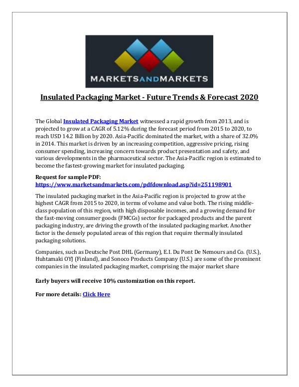 Chemicals and Materials Insulated Packaging Market