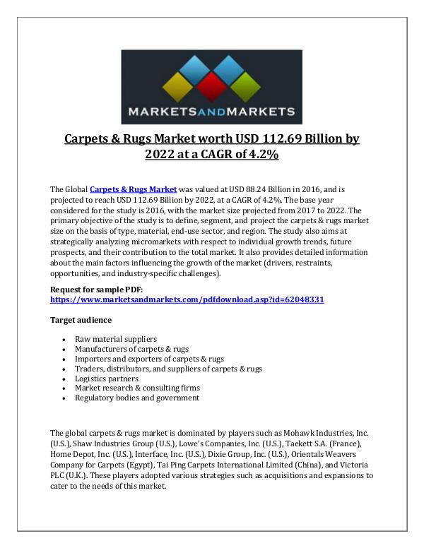 Carpets & Rugs Market