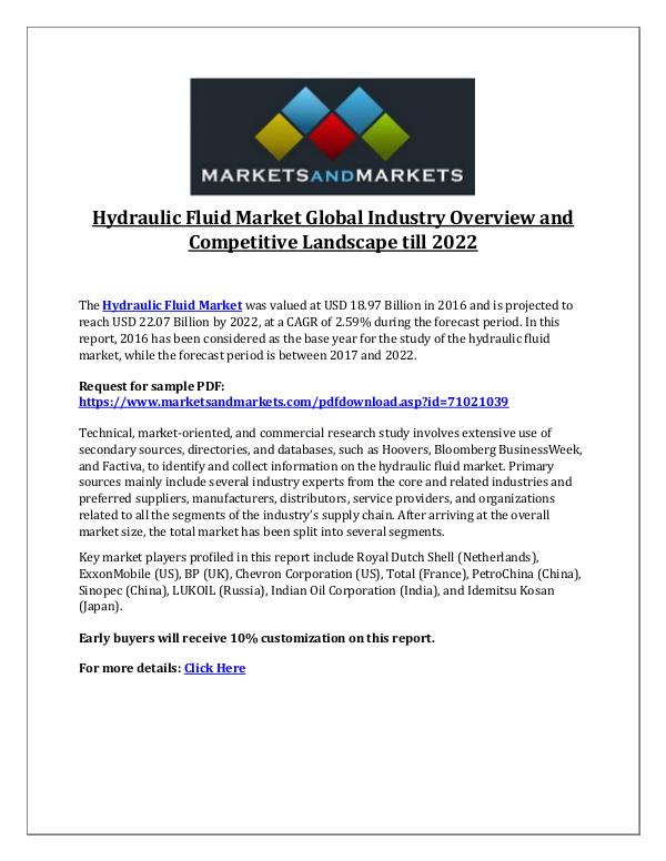 Hydraulic Fluid Market