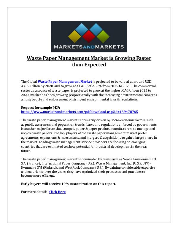 Waste Paper Management Market