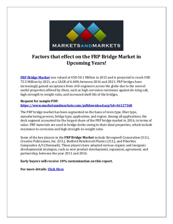 FRP Bridge Market