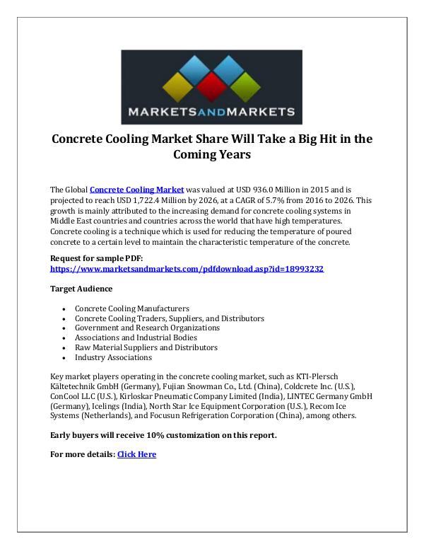 Concrete Cooling Market