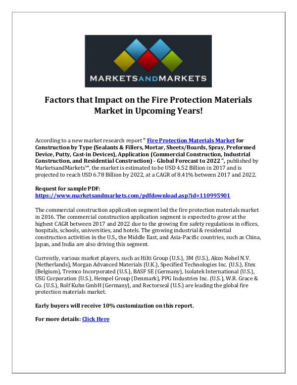 Fire Protection Materials Market