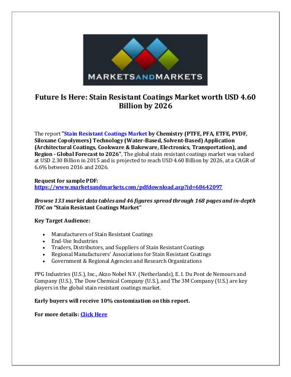 Stain Resistant Coatings Market