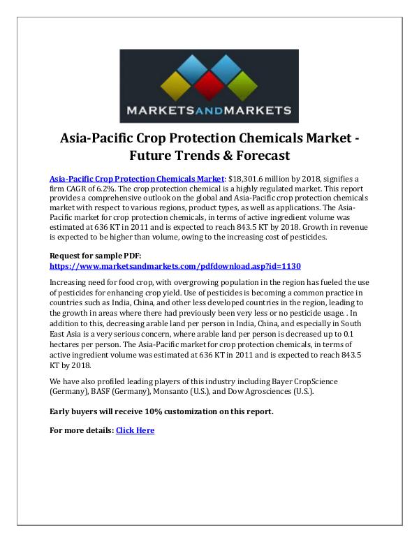 Asia-Pacific Crop Protection Chemicals Market