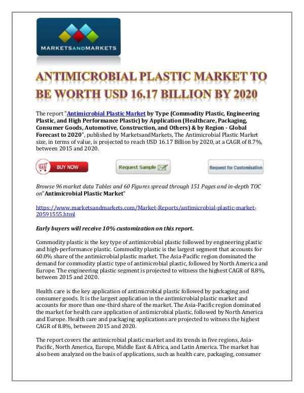 Chemicals and Materials Antimicrobial Plastic Market New