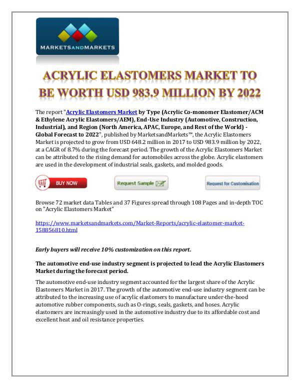 Acrylic Elastomers Market New