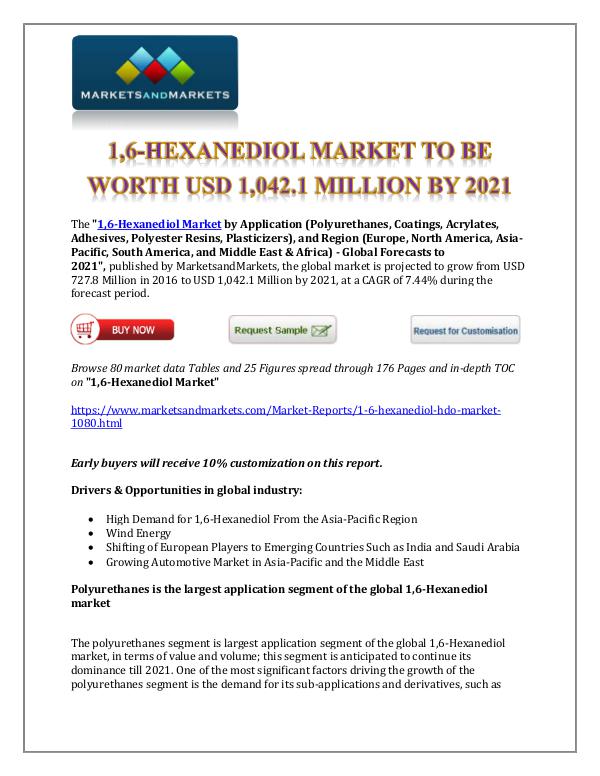 1,6-Hexanediol Market New