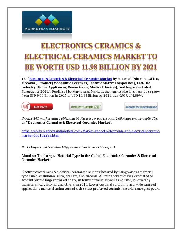 Electronics Ceramics & Electrical Ceramics Market