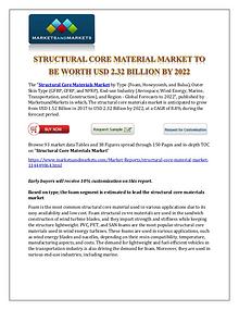 Chemicals and Materials