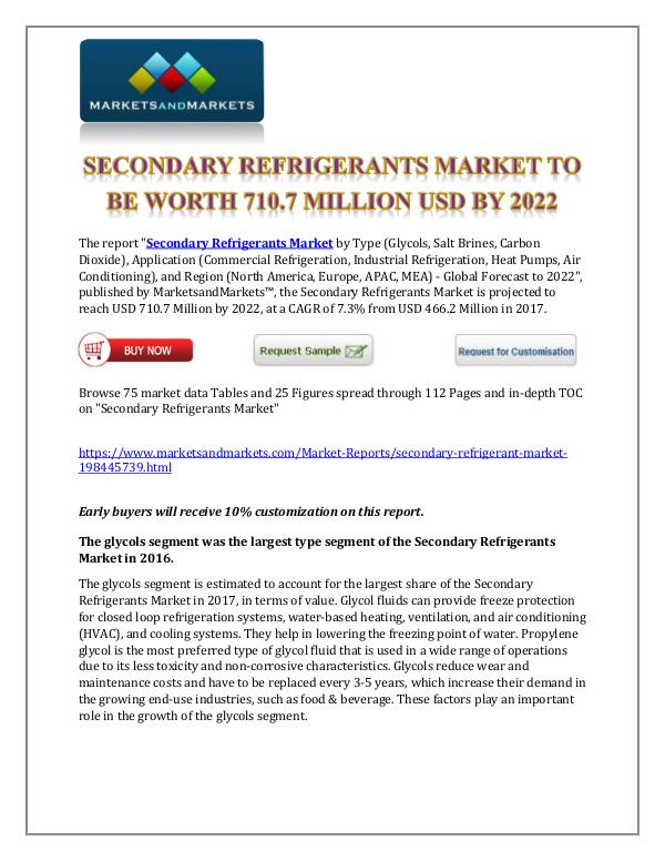 Secondary Refrigerants Market New