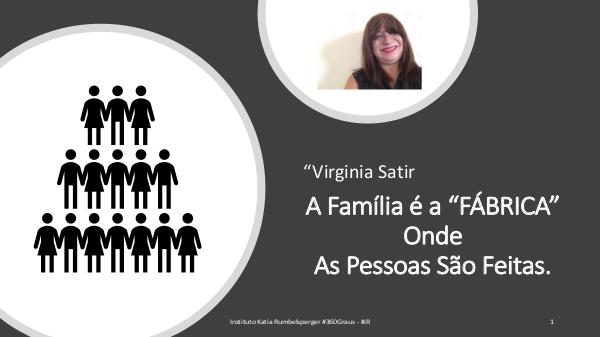 A FAMÍLIA É A 