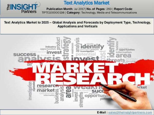 Urology Surgical Market: Industry Research Report 2018-2025 Text Analytics Market Research Report 2018-2025