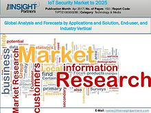 Urology Surgical Market: Industry Research Report 2018-2025