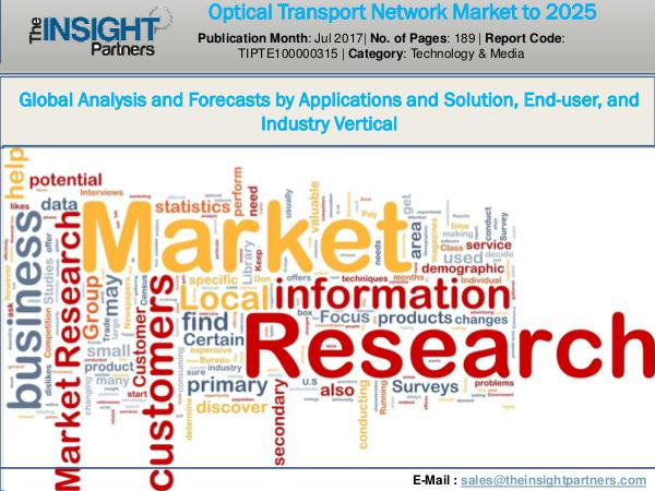 Urology Surgical Market: Industry Research Report 2018-2025 Optical Transport Network (OTN) Market Research