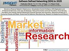 Urology Surgical Market: Industry Research Report 2018-2025