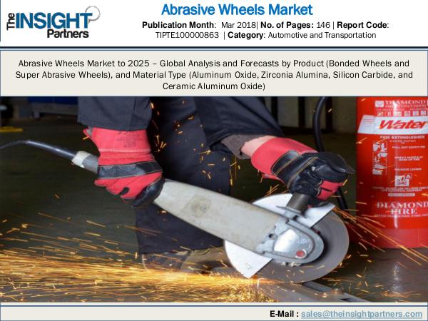 Abrasive Wheels Market